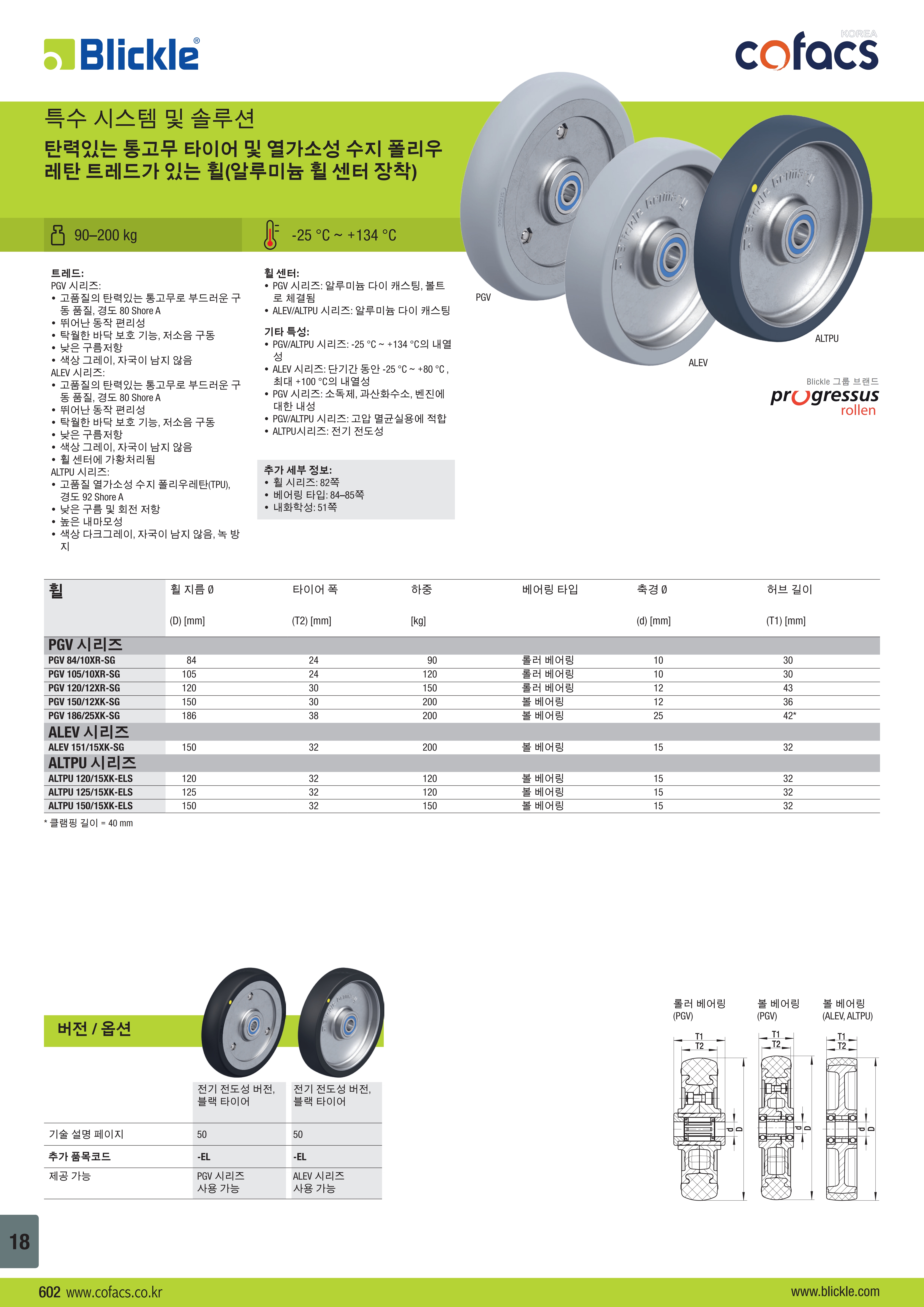 탄력있는 통고무 타이어 및 열가소성 수지 폴리우 레탄 트레드가 있는 휠(알루미늄 휠 센터 장착)